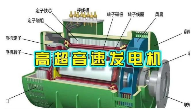 丰满颠覆你对发电方式的认知！中国革命性发电机公开揭秘 